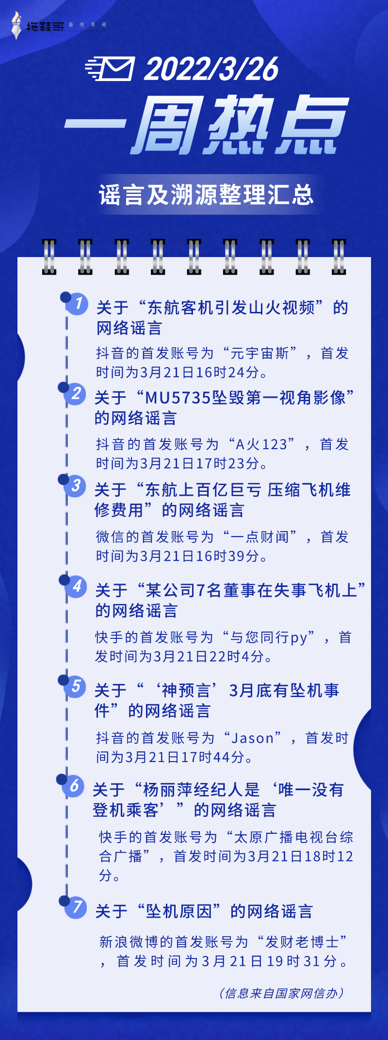 最新热点网络话题_热点社会话题评述_社会热点话题图片