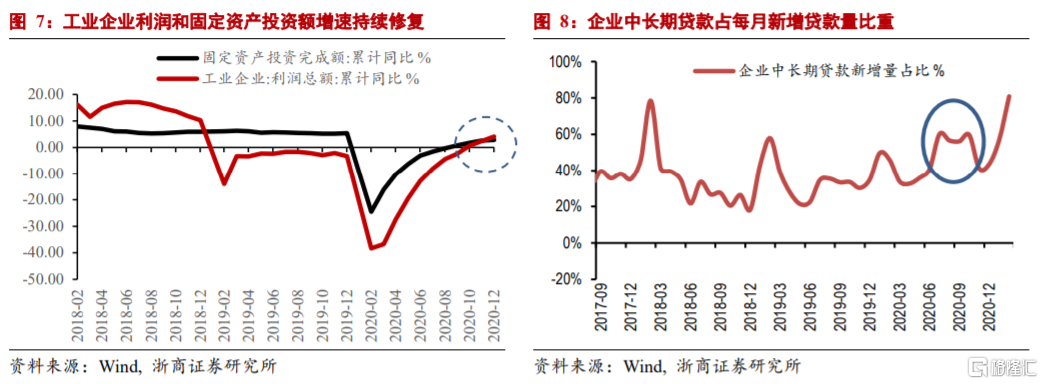 苏州 房产 政策_南京最新房产限购政策_最新房产政策