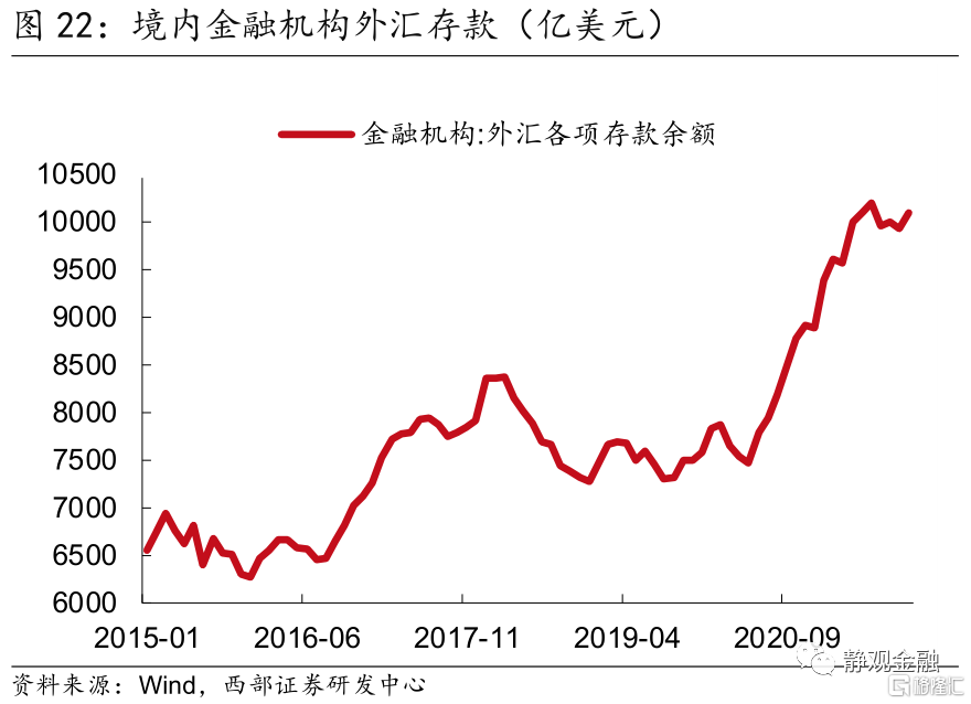 南京最新房产限购政策_最新房产政策_苏州 房产 政策