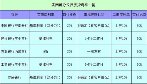 最新房产契税政策2017_南京最新房产限购政策_最新房产政策