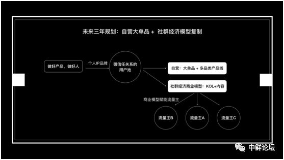 农产品电商 山东烟台大樱桃 ppt_山东烟台樱桃价格_山东烟台樱桃品种