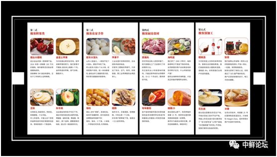 山东烟台樱桃品种_山东烟台樱桃价格_农产品电商 山东烟台大樱桃 ppt