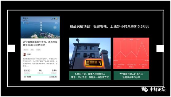 山东烟台樱桃品种_山东烟台樱桃价格_农产品电商 山东烟台大樱桃 ppt