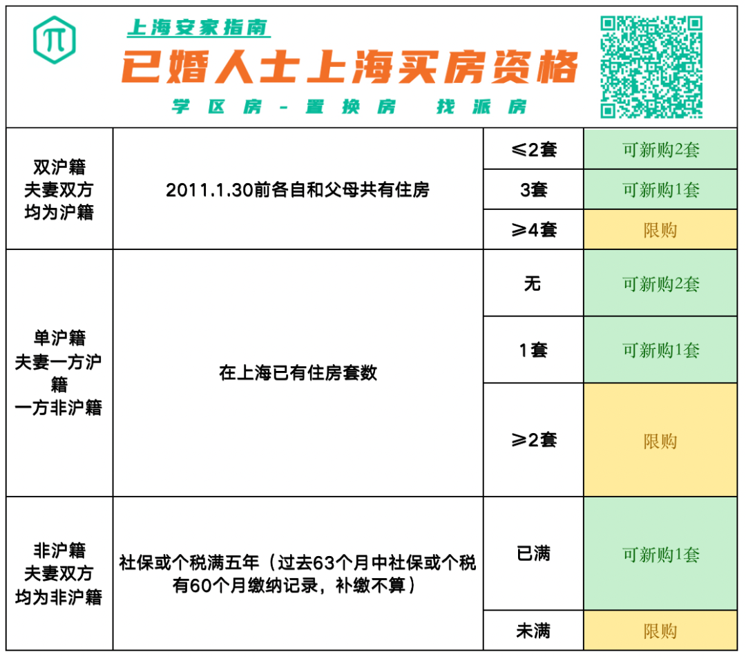 最新房产政策_赣州房产契税政策_杭州最新房产取消政策