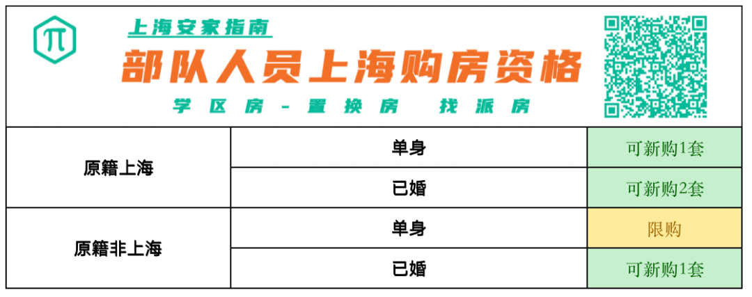 最新房产政策_赣州房产契税政策_杭州最新房产取消政策