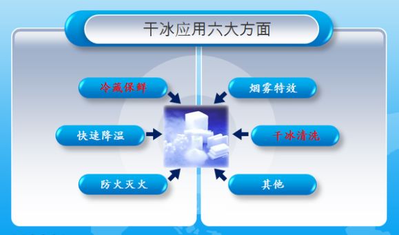 农产品冷链物流管理_全国物流标准化技术委员会冷链物流分技术委员会_物流及冷链物流外包的优缺点