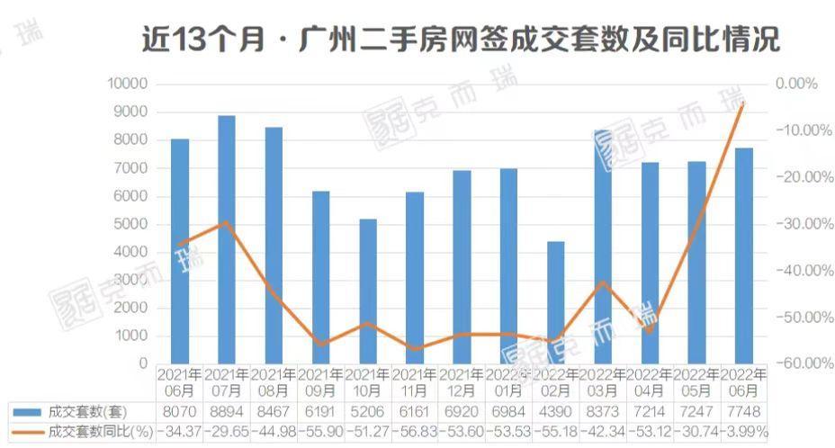 杭州最新房产限购政策_最新房产契税政策_广州最新房产政策