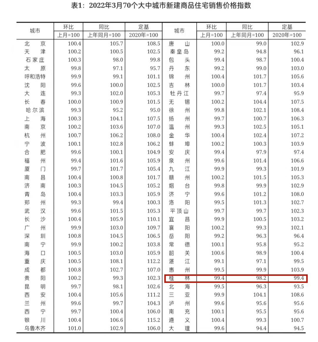 以邻为壑政策产生的背景_济南新房落户政策_新房产政策