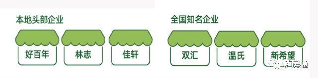 岳阳海吉星农批市场_深圳海吉星农批市场电话_海吉星农产品批发市场