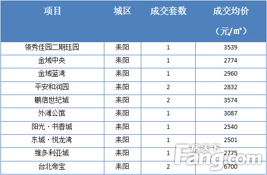 大湘网新闻_大湘网湘女郎梁玉玲_大湘网房产政策