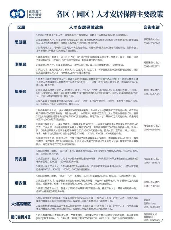 北京房产抵押贷款政策_08年政策出台房地产常州房产市场_厦门房产政策