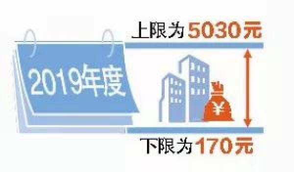 08年政策出台房地产常州房产市场_北京房产抵押贷款政策_厦门房产政策