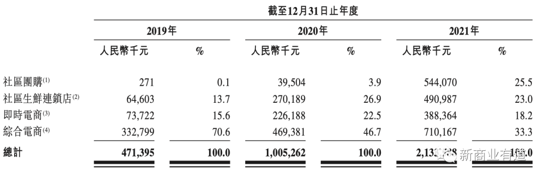 农产品专卖加盟店_淘宝专卖发产品_中国海洋大学产品专卖