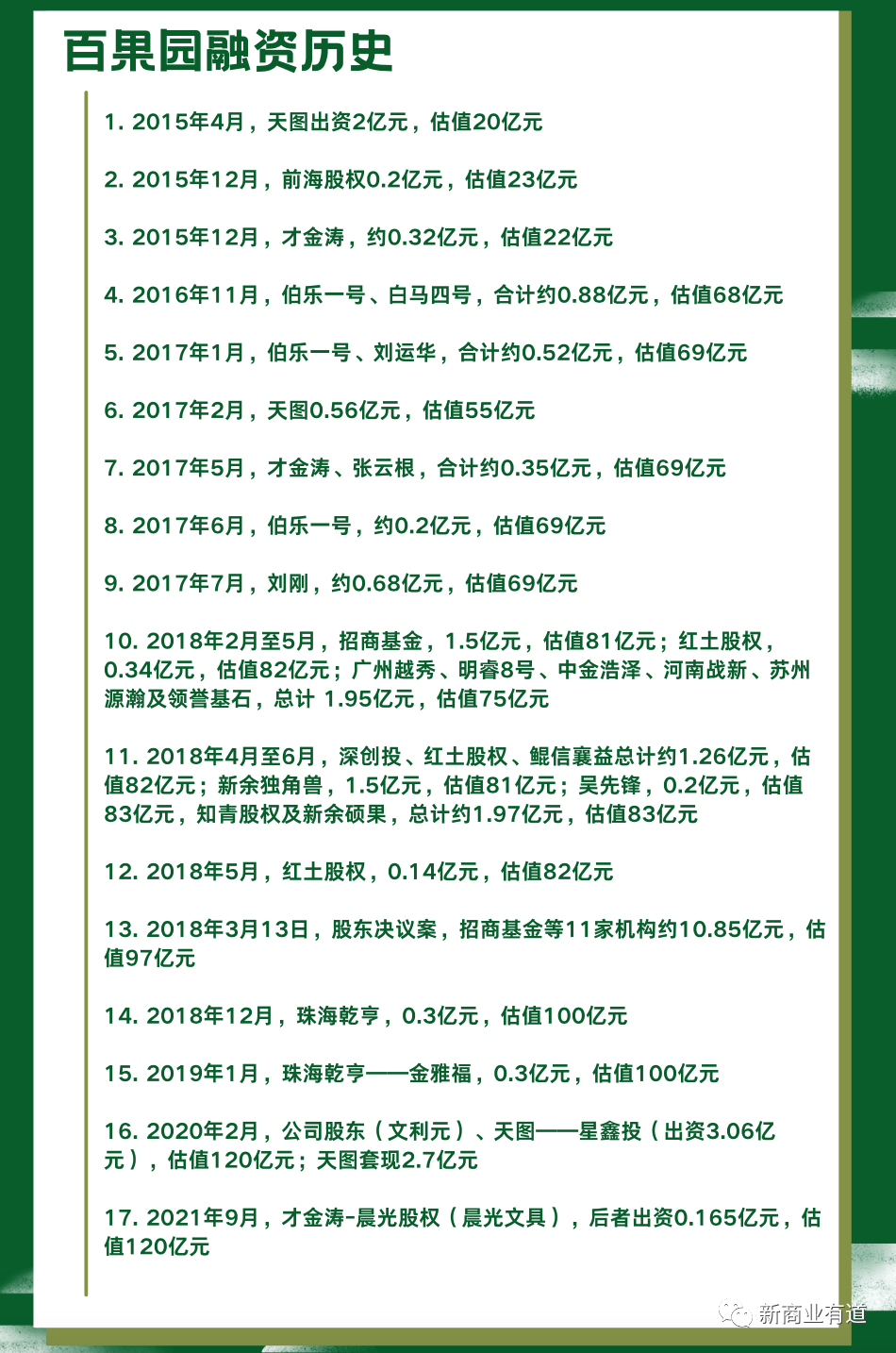 农产品专卖加盟店_淘宝专卖发产品_中国海洋大学产品专卖
