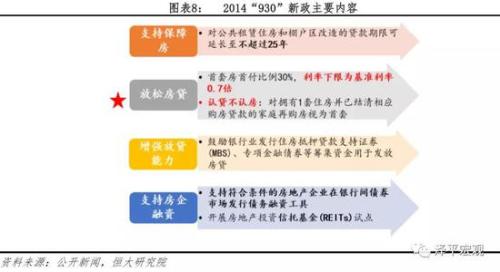 桓台县发布个人房产信息_房产政策信息发布_发布店面转让信息在哪里发布