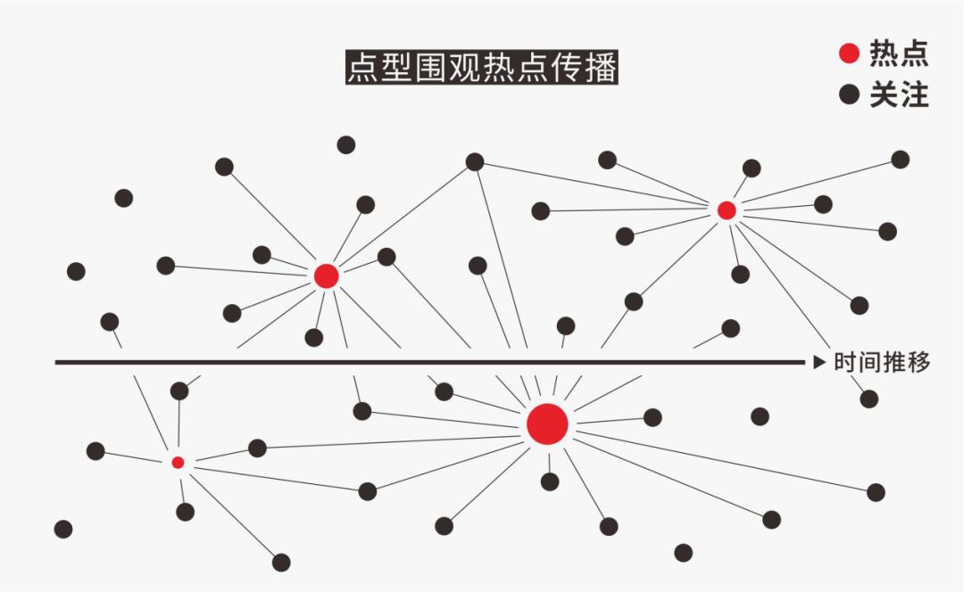 社会文字图片怎么制作_社会热点话题相关文字与图片_社会热点话题相关文字与图片