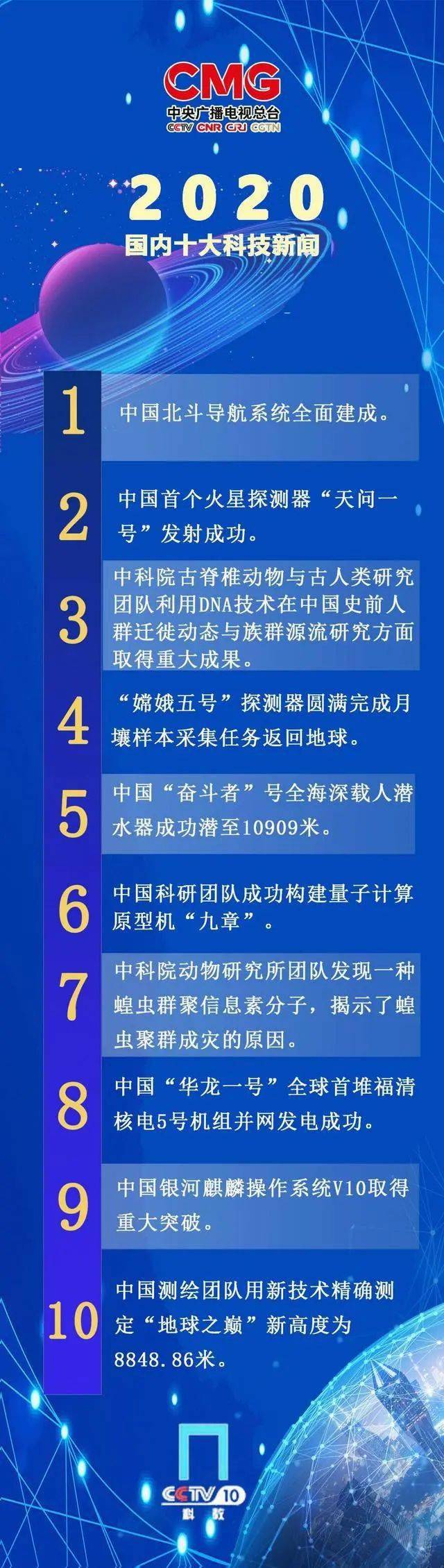 上海5月份展会_上海5月份展会_上海3月份展会