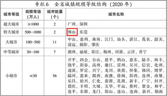 抚顺房产绿地剑桥门市房200平_抚顺房产政策_抚顺房产信息网