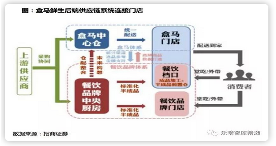 农特产专卖_农产品专卖加盟店_小型披萨店加盟 小型披萨店加盟