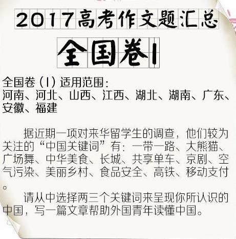 高考话题作文热点预测_2017热点辩论话题_热点话题2017 高考作文