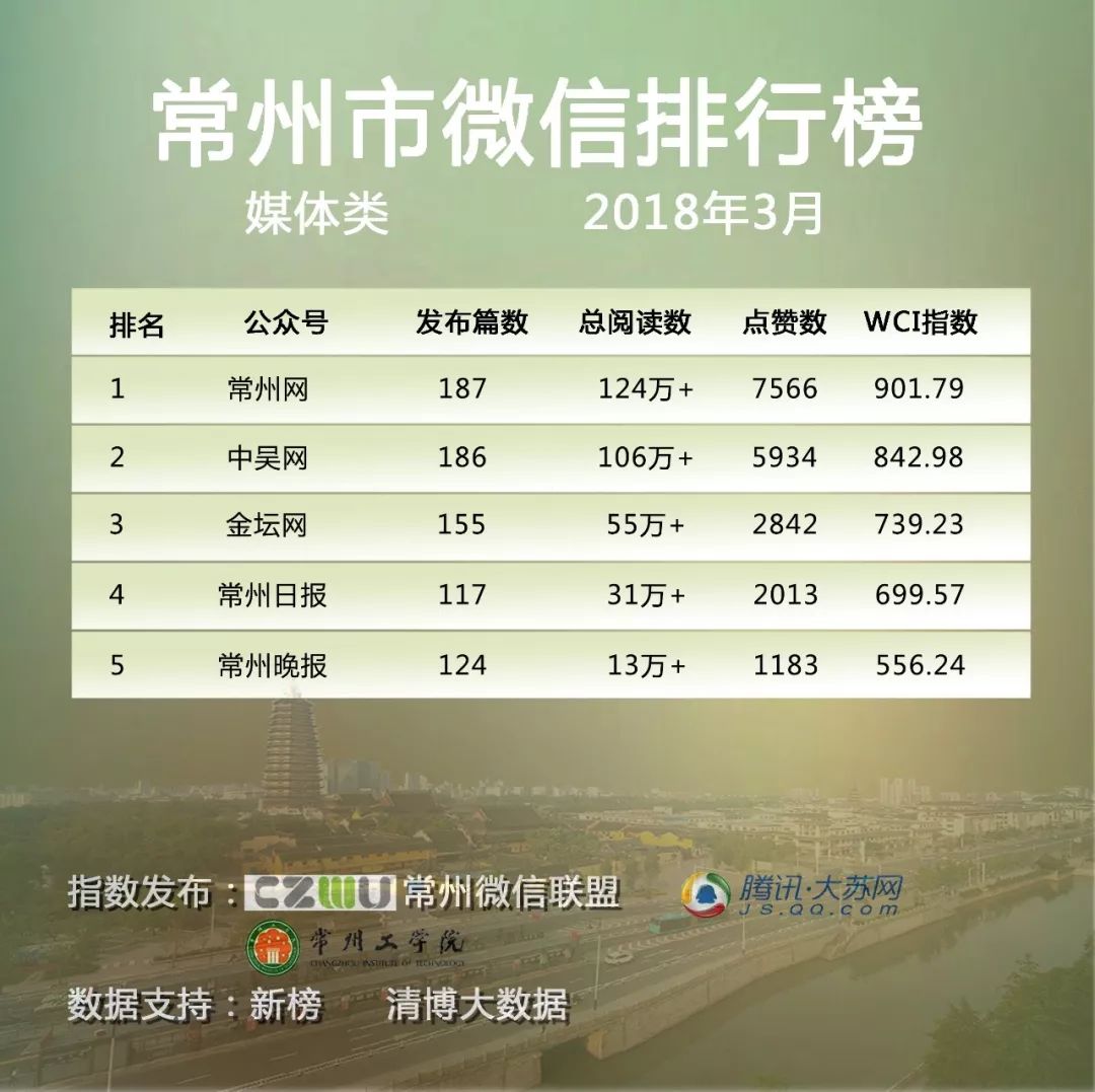 2018两会教育话题感想_2018教育时事热点_2018教育热点话题排行