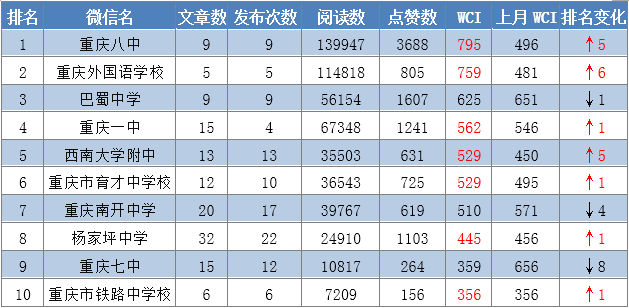 2018教育热点事件分析_2018教育热点话题排行_2018年最新教育热点