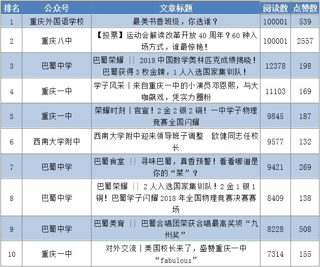 2018年最新教育热点_2018教育热点事件分析_2018教育热点话题排行