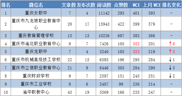 2018年最新教育热点_2018教育热点事件分析_2018教育热点话题排行