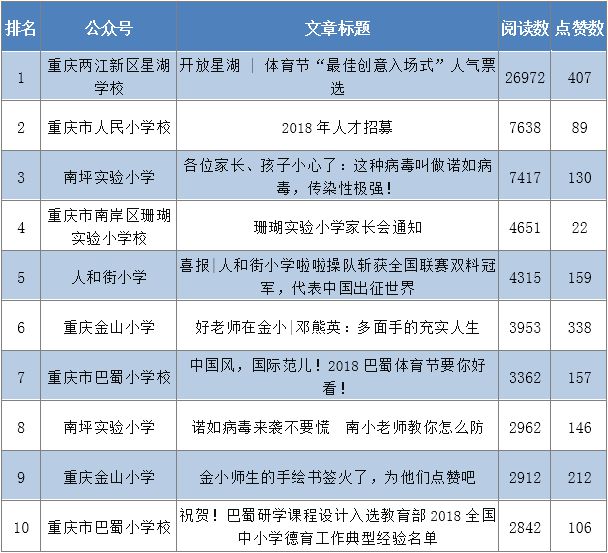 2018年最新教育热点_2018教育热点话题排行_2018教育热点事件分析