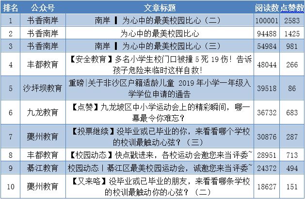 2018年最新教育热点_2018教育热点事件分析_2018教育热点话题排行