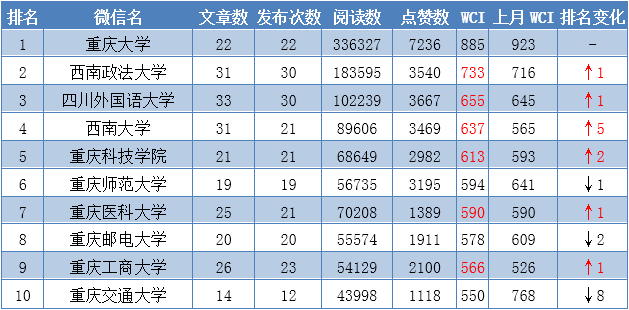 2018年最新教育热点_2018教育热点事件分析_2018教育热点话题排行