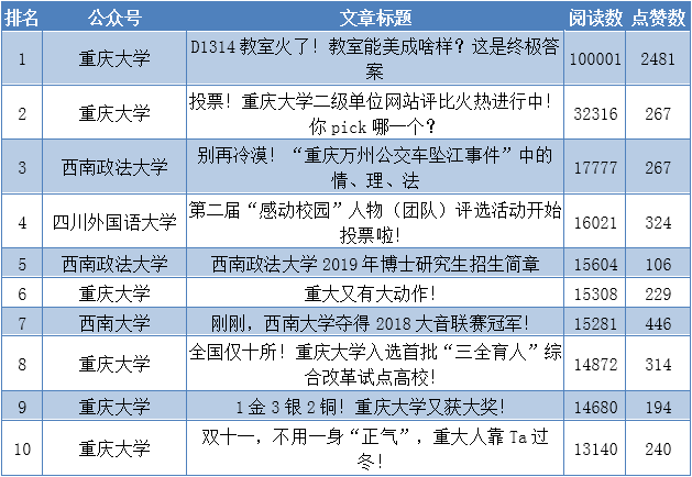 2018年最新教育热点_2018教育热点事件分析_2018教育热点话题排行