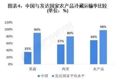 新行三行农哈哈玉米播种机补贴_农保人死后有什么补贴_农产品物流补贴