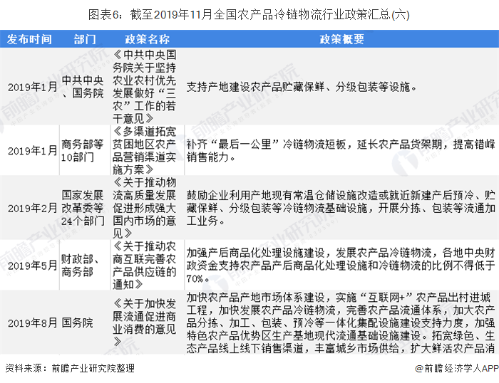 助农取款套取补贴案件_运城阳光农廉网粮食补贴_农产品物流补贴