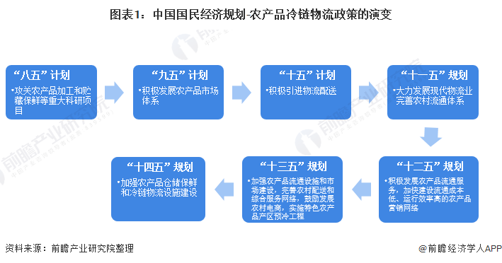 助农取款套取补贴案件_农产品物流补贴_运城阳光农廉网粮食补贴