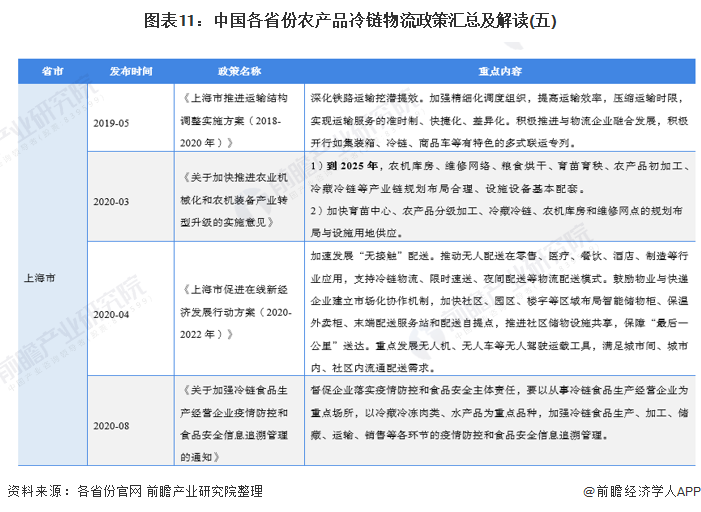 运城阳光农廉网粮食补贴_助农取款套取补贴案件_农产品物流补贴