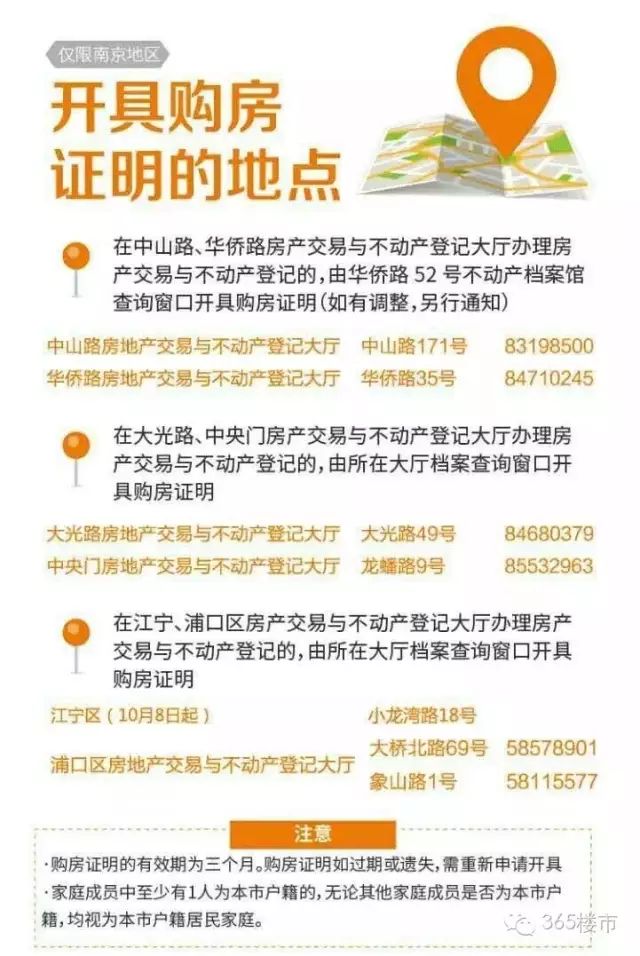 南京最新房产限购政策_南京限购房产政策_天津房产限购政策详解