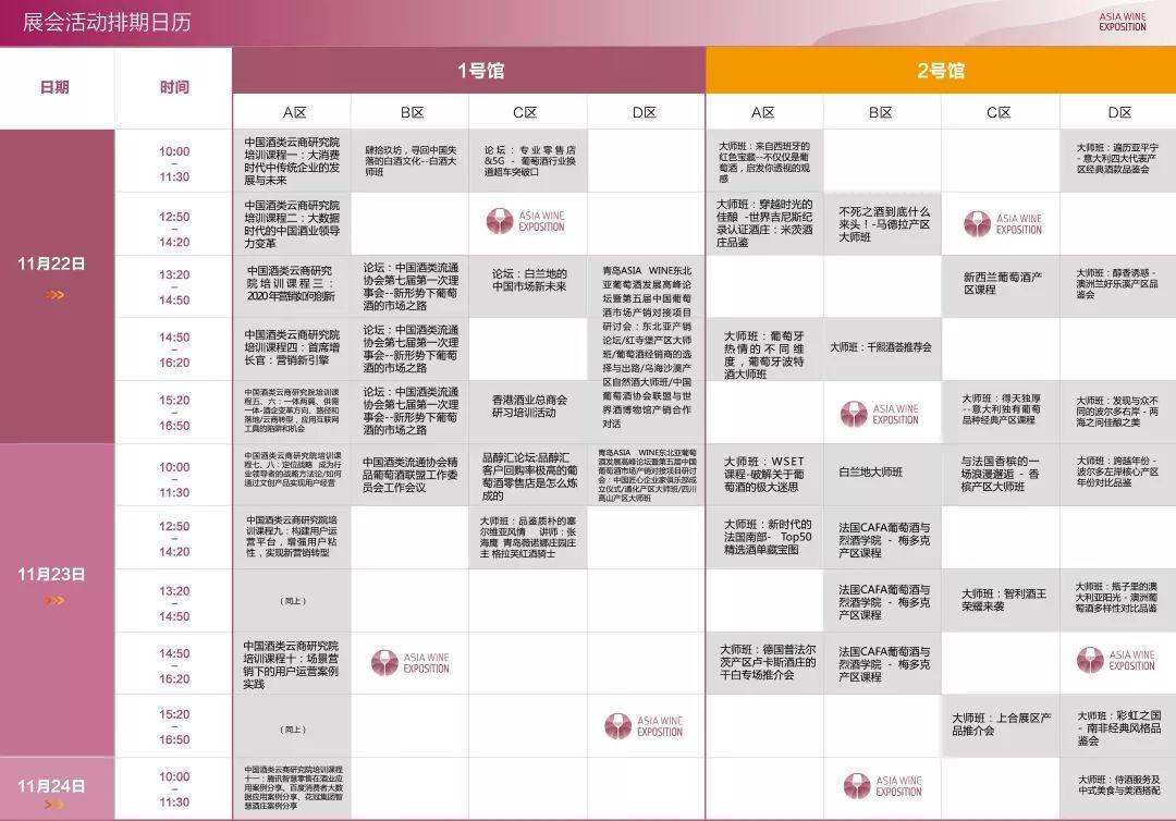 2016年8月上海国际农展中心展会_国际红酒展会_红酒展展会总结