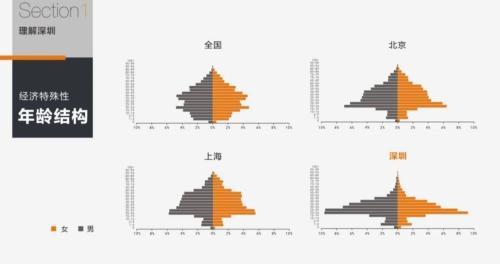 最新房产买卖政策_北京最新房产政策_最新房产限购政策