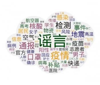 2016中国热点时政话题_最新网络热点话题_最新网络热点事件