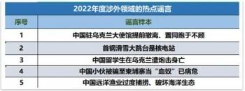 2016中国热点时政话题_最新网络热点事件_最新网络热点话题