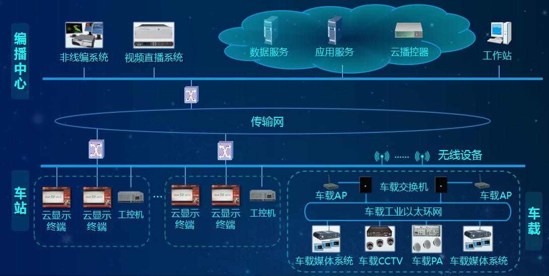 西安花卉 博览会_广州性文化博览/会_昆明南亚花卉博览中心