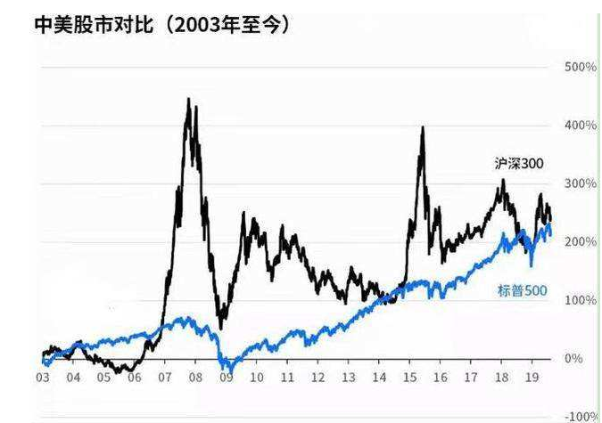 贵农现货遵义红是骗局?_农产品现货指标_现货macd指标详解