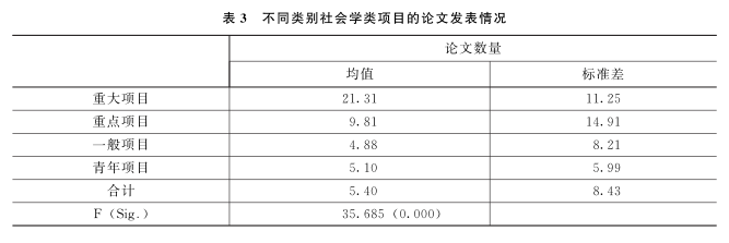 2016中国热点时政话题_中学生话题作文-应考热点全疏通_社会学研究热点话题