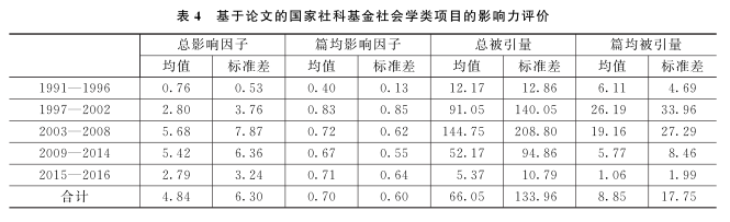 2016中国热点时政话题_中学生话题作文-应考热点全疏通_社会学研究热点话题