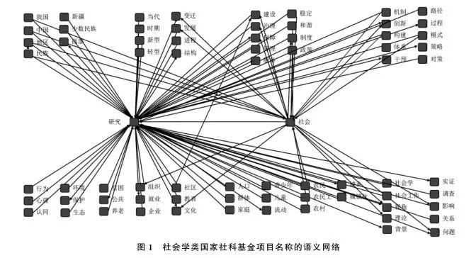 2016中国热点时政话题_社会学研究热点话题_中学生话题作文-应考热点全疏通