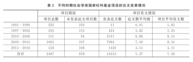 中学生话题作文-应考热点全疏通_2016中国热点时政话题_社会学研究热点话题