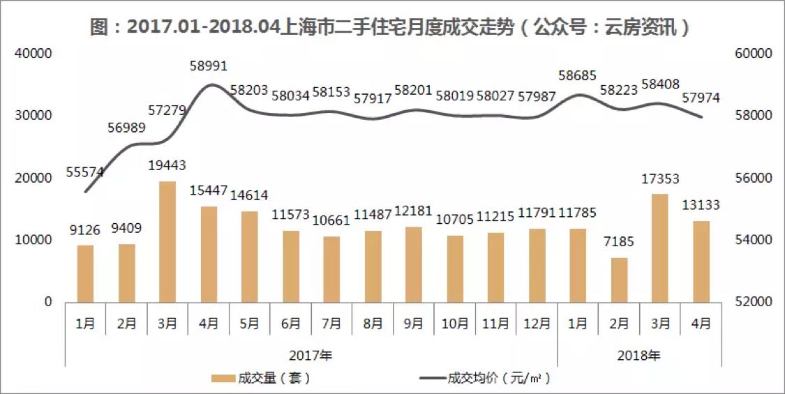 南京最新房产限购政策_最新房产契税政策2017_深圳最新房产政策