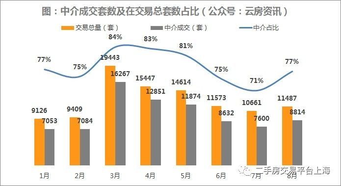 南京最新房产限购政策_深圳最新房产政策_最新房产契税政策2017