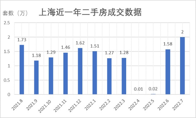 最新房产契税政策2017_深圳最新房产政策_南京最新房产限购政策